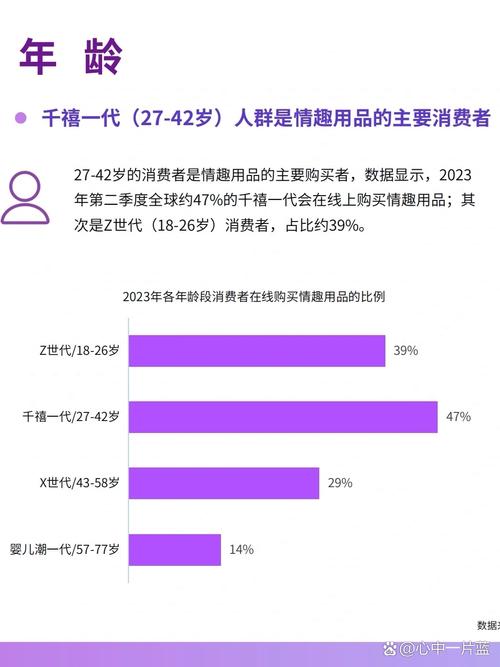 开设独立站卖成人用品，市场前景真的可靠吗？