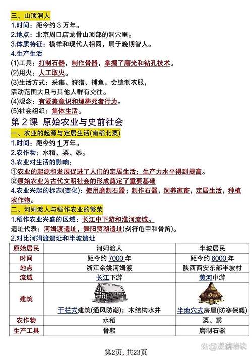 如何武装自己，打造个人网站所需利器清单？