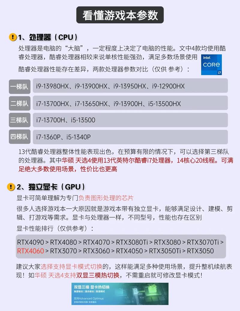 2021年口碑最好的游戏笔记本电脑排名前十的是哪些型号？
