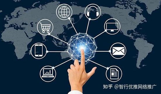 全网营销，如何触达无限用户，实现效益翻倍？