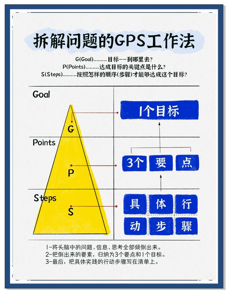 如何快速定位并解决CentOS上Golang打包难题，实现高效打包？