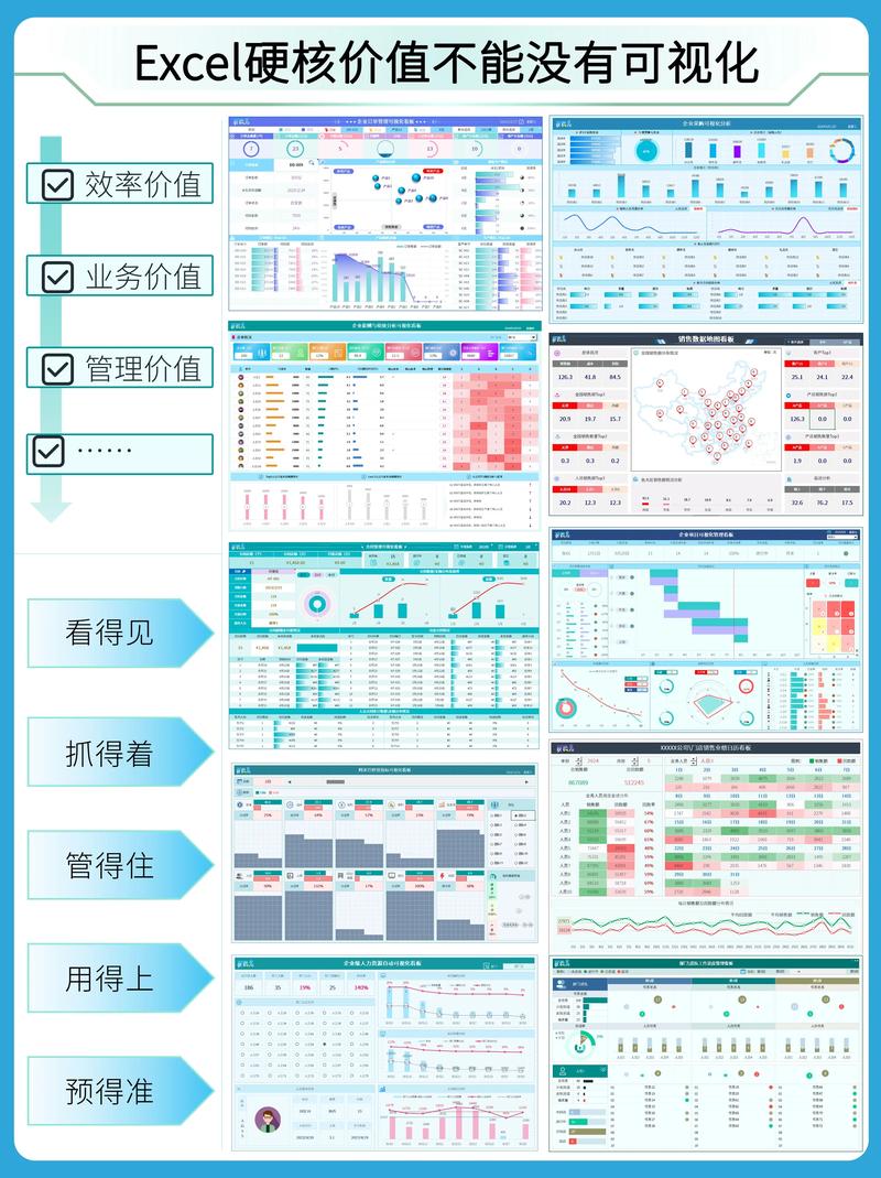 数据库中表的作用具体体现在哪些方面？