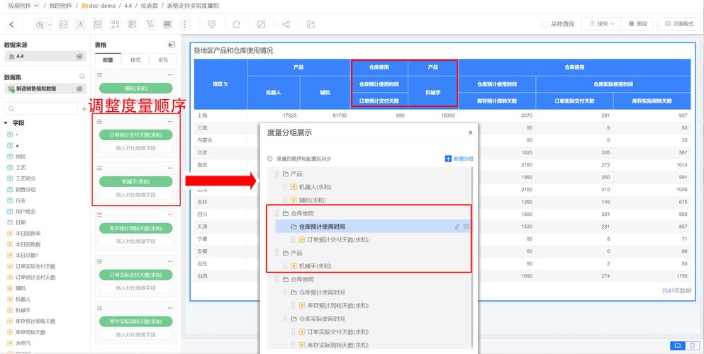 如何设置网页表格格式，实现个性化网页设计？