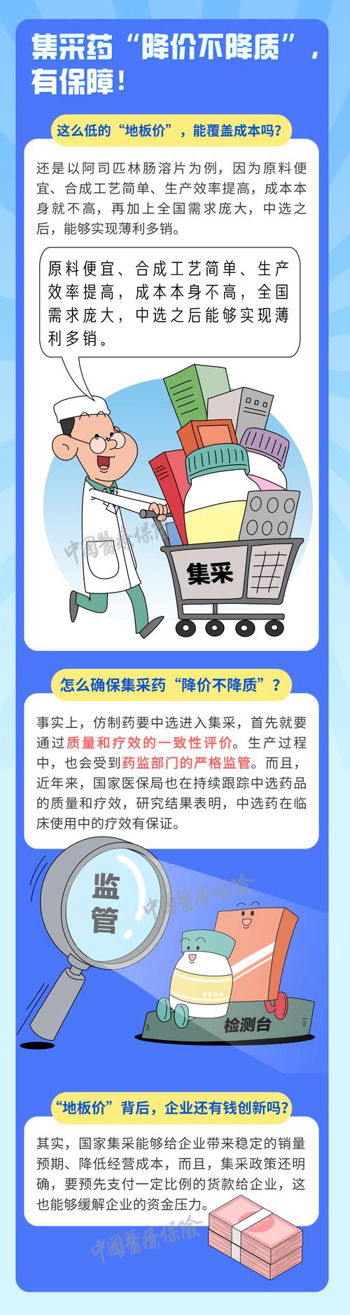 独立站采购药品合法吗？有哪些？