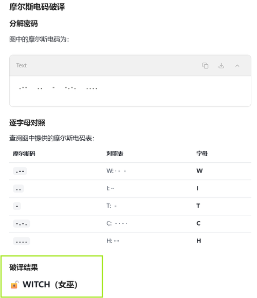 使用Opus 4.7版本体验如何？有没有遇到什么特别的长尾功能或问题？