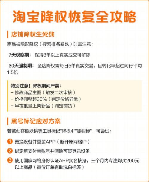 淘宝商品被降权后还有没有可能通过某种方法恢复权重，重新崛起呢？