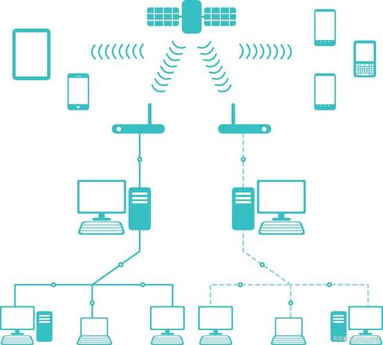 如何用layui的router实现参数传递的详细方法？