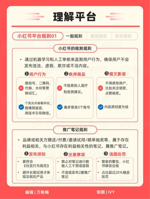 如何借助爆款，成为数字化转型新锐的助力？