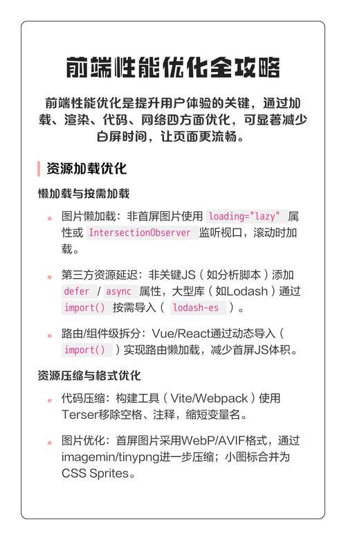 如何通过长尾关键词优化前端性能提升用户体验？