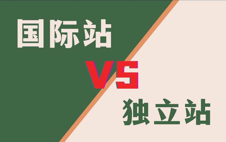欧美独立站如何精准布局核心市场，突破多国表现差异对比分析？