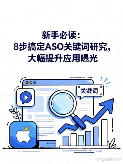 如何通过优化游戏搜索关键词,实现点击量飙升?