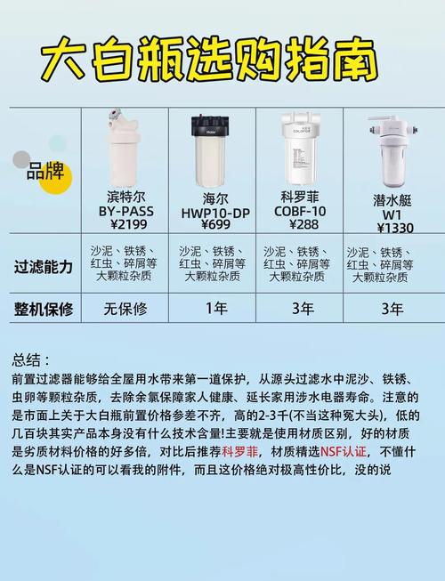 如何选择十大自来水过滤器品牌中的优质饮水过滤器？