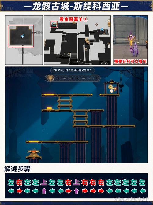 Ruby on Rails 3.2中，Sidekiq worker的Gem依赖项具体有哪些？