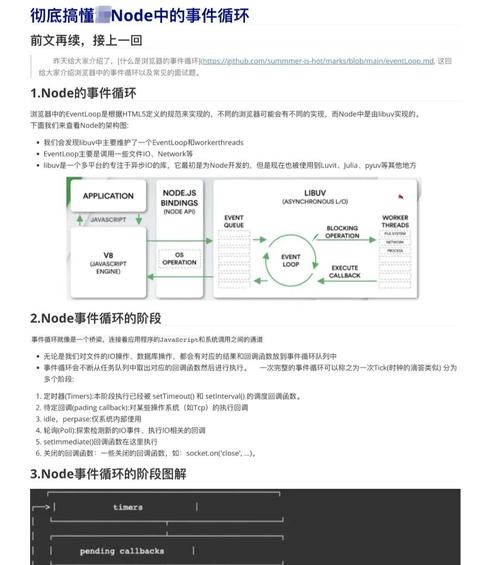 Node.js 能否支持开启多个线程处理任务？