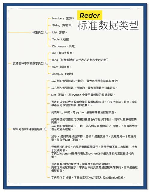 如何运用Python处理复杂数据类型？