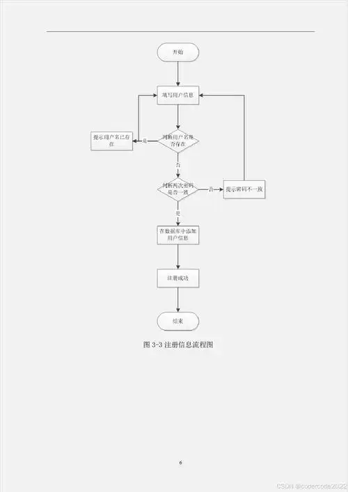 如何设计Java点餐系统中的预约功能，实现高效便捷的预订体验？