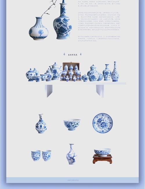 2025年，如何优化瓷器艺术品制作网站SEO排名，布局哪些长尾关键词？