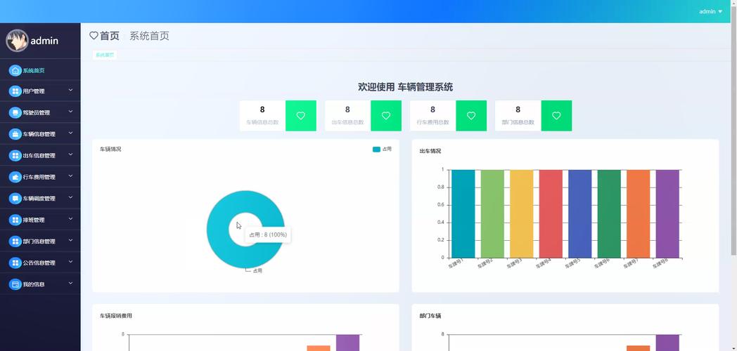 如何利用JAVAEE技术打造校园车辆管理系统的长尾关键词解决方案？