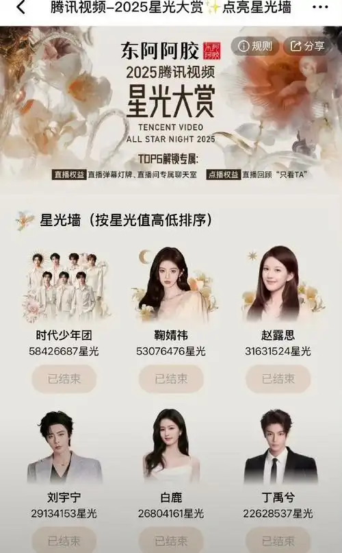 百度明星榜投票入口在哪里？揭秘追星之路，从这里开启？
