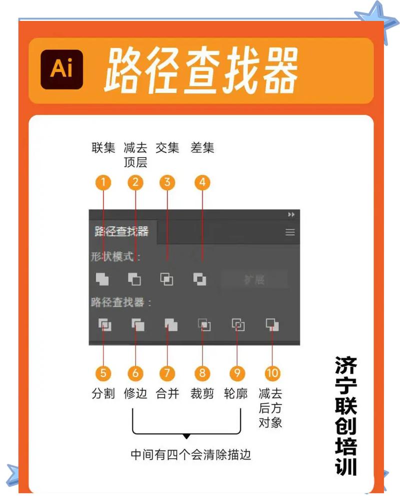 如何快速找到权威可靠的AI写作工具，一查便知？