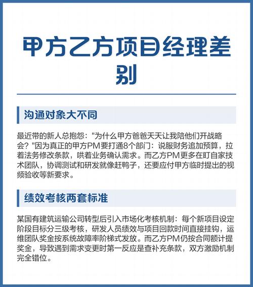 甲方乙方项目管理有哪些根本性差异?