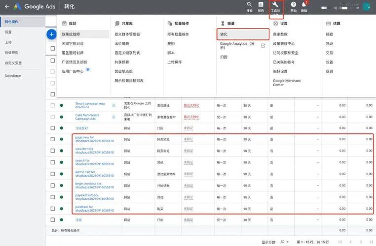 谷歌独立站广告如何运用黑科技，提升ROI，实现流量高效转化？