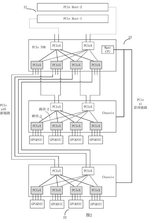 Swoole开发的高性能HTTP服务器实现原理是什么？