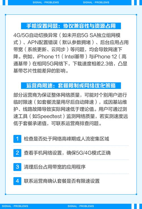 手机信号满格为何网速还是慢，是什么原因导致的呢？