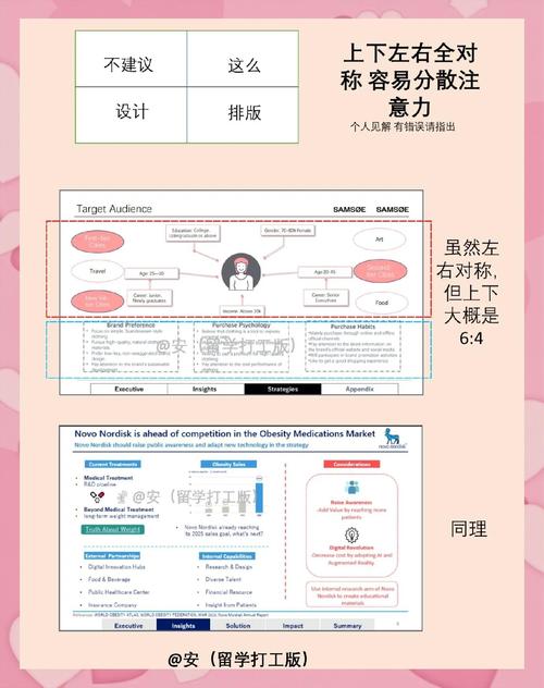 如何从零开始学习并精通独立站图片编辑？