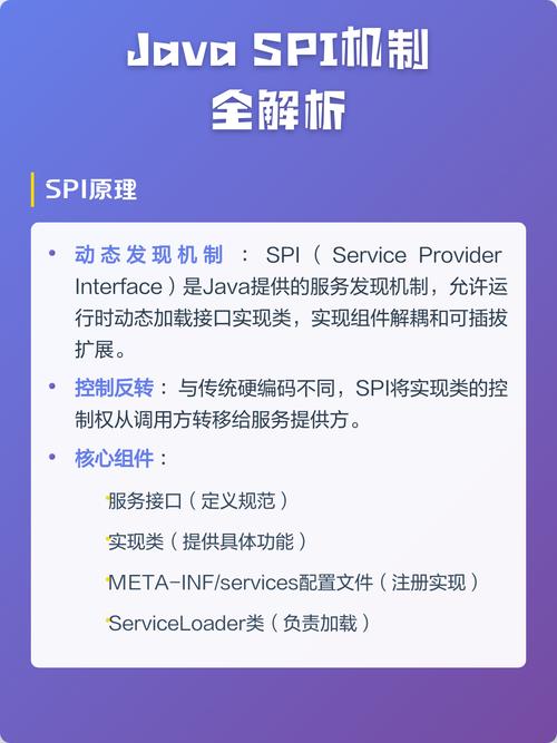 如何全面掌握Java SPI机制的应用与原理？