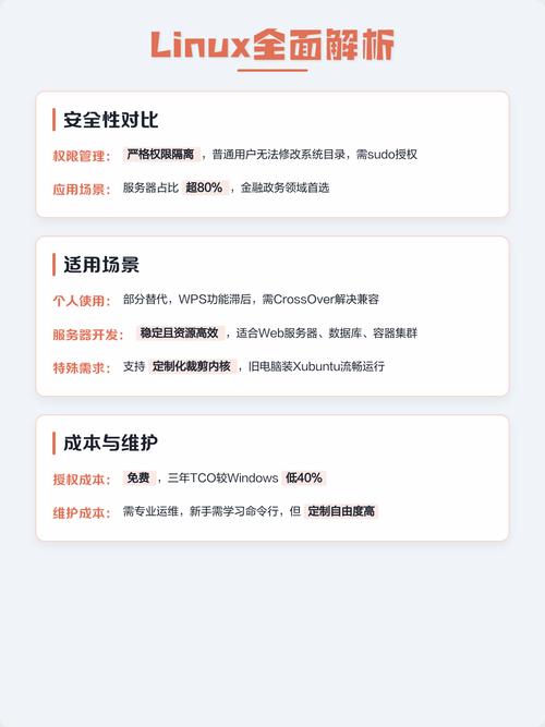 如何学习Linux与Windows下Informix数据库差异，高效掌握跨平台数据库应用技巧？