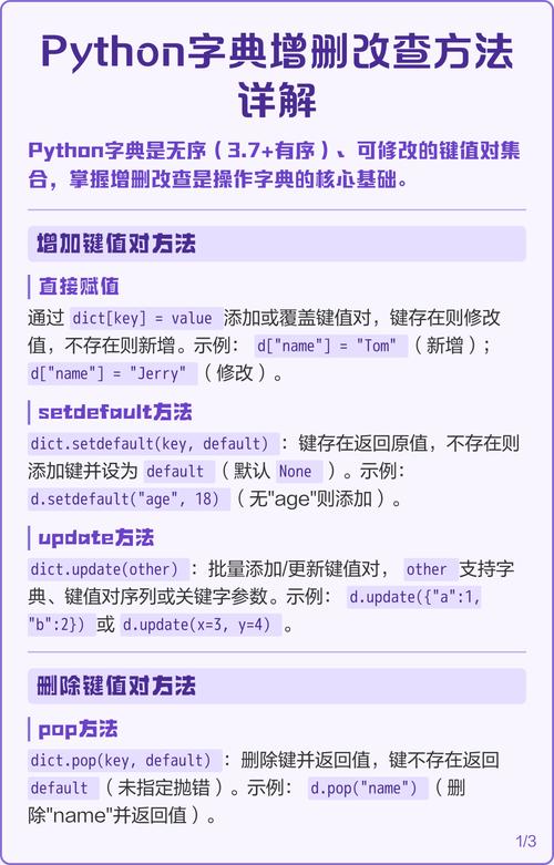 如何使用Python进行字典的增删改查操作？