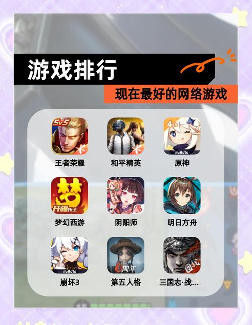 2022年最受欢迎的哪些游戏能让人沉迷不已？