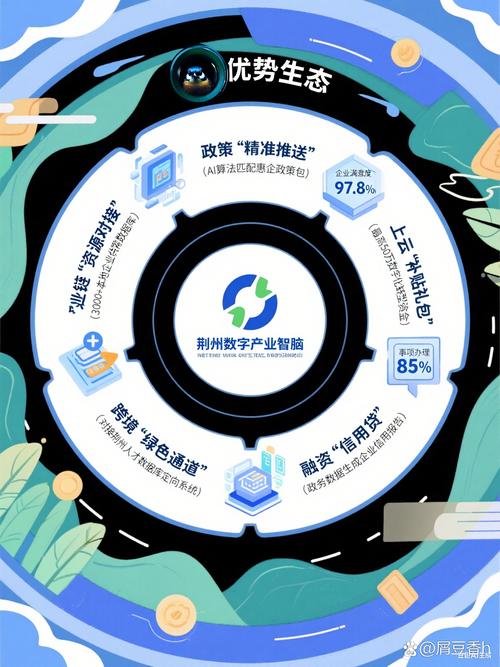 如何打造企业官网新颜术，构建数字化门面？🚀🌐