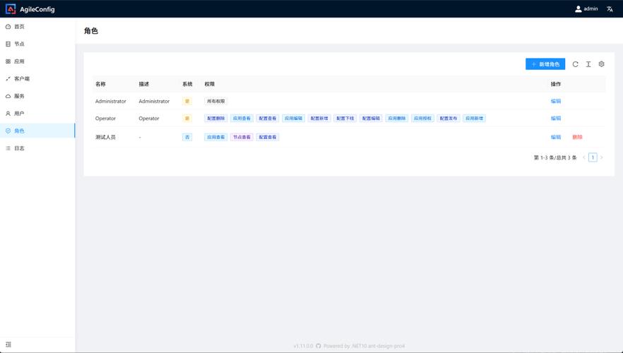 AgileConfig 1.6.0新版本发布，新增服务注册与发现功能吗？