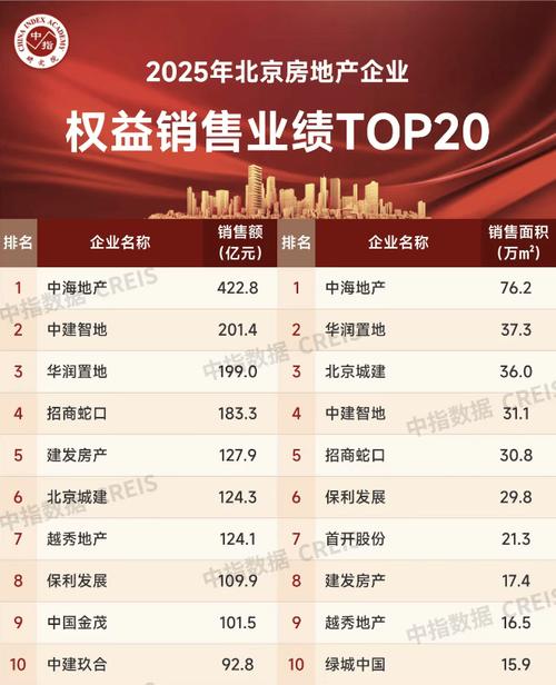 北京地区有哪些网络营销公司口碑较好？推荐哪家？