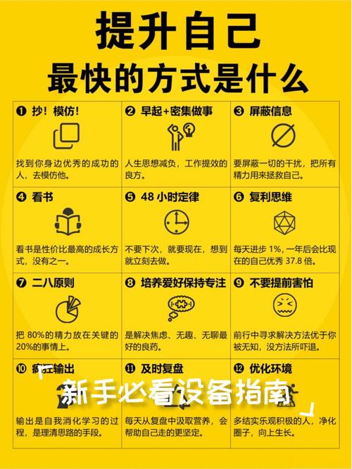 PHP7的高性能如何助我打造一条高效能的咸鱼？