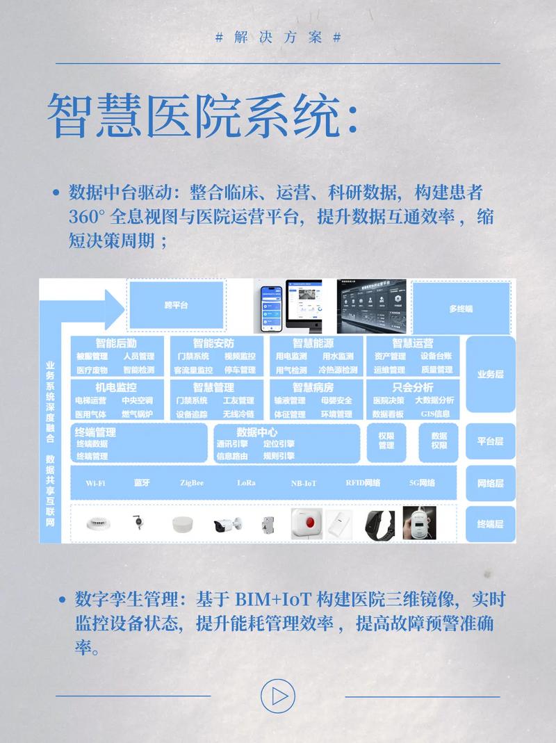 珠海专业医疗网站建设，智慧医疗新生态下如何探索网络医院新模式？