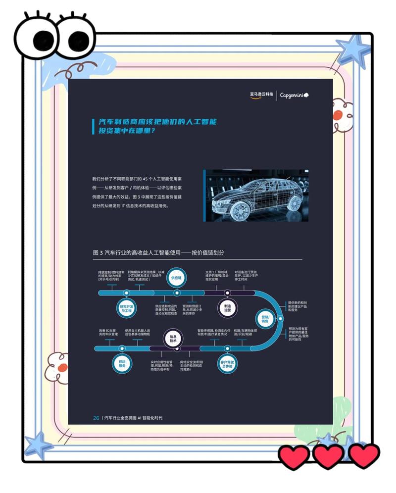 WebMan技术在汽车行业中的应用与发展，如何引领未来汽车智能化变革？