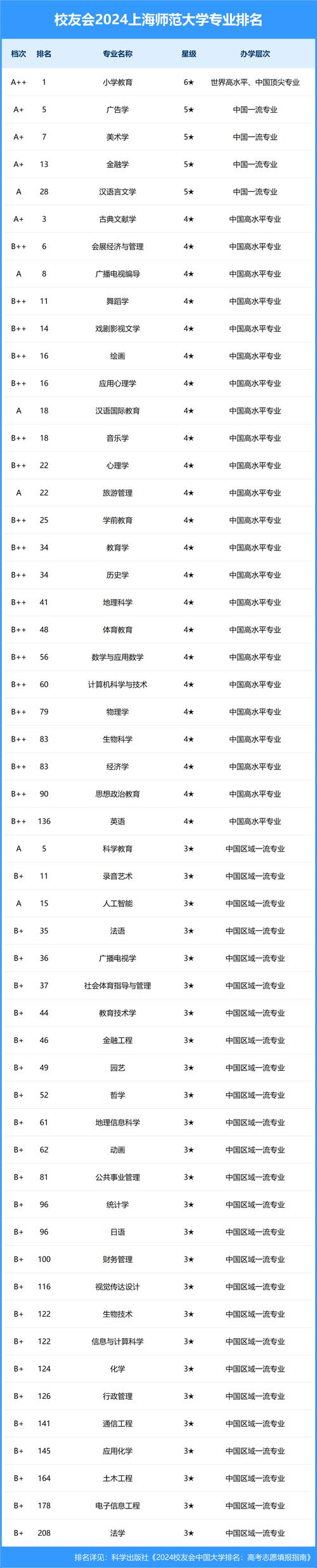 丰县SEO哪家公司效果显著，首选是哪家？