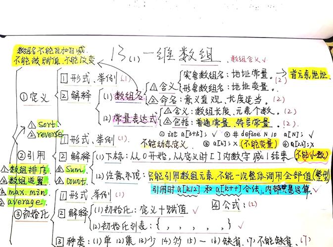 C语言中临时对象是如何被创建和管理的？