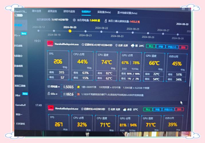 Linux XRender对显卡和驱动有哪些具体要求，能显著提升我的显示性能吗？