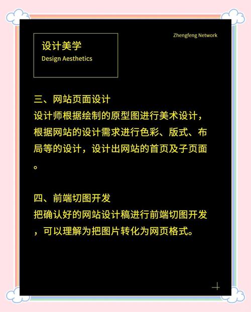 如何轻松制作并托管个人在线空间网站入门课程？
