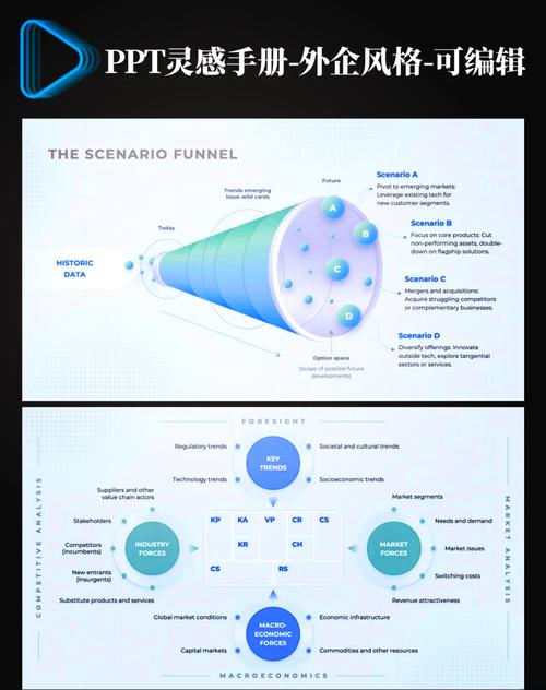 如何用d3.js制作带动画效果的蜂巢图表展示长尾词？