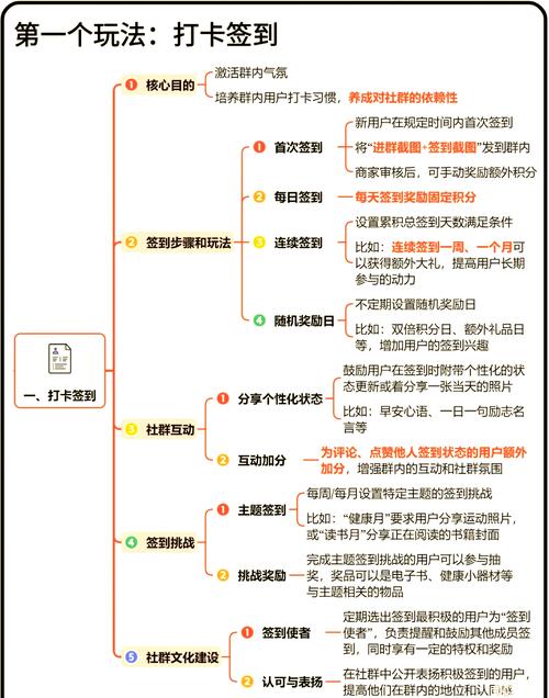 信息更新速度如何影响用户粘性和活跃度？