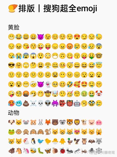 如何实现Android应用中输入文字和表情图像的功能，像QQ那样方便快捷？