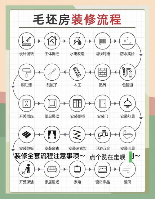 如何通过赋能装修SEO，让企业网络时代独领风骚？