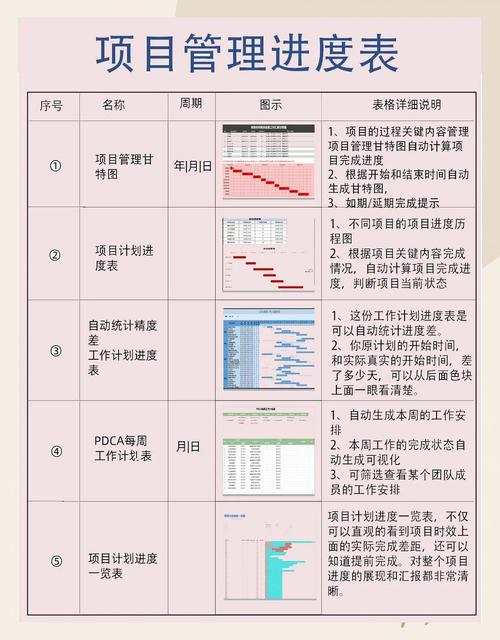C++模板特化如何实现及其详细精讲，有哪些关键点需要注意？