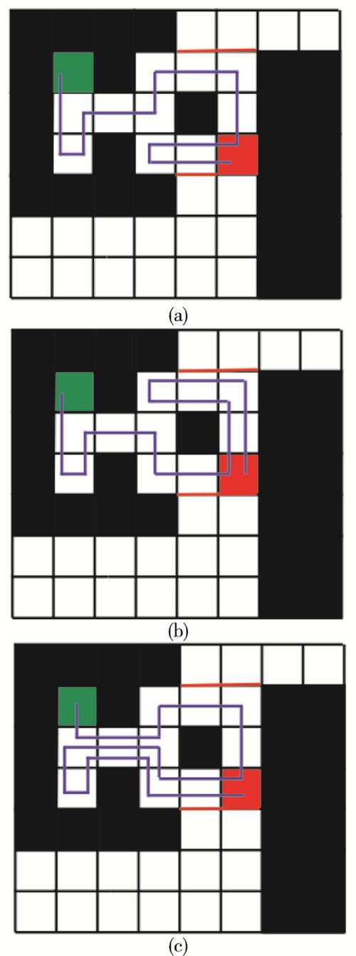 如何设置nuxt项目中路由守卫的详细步骤？