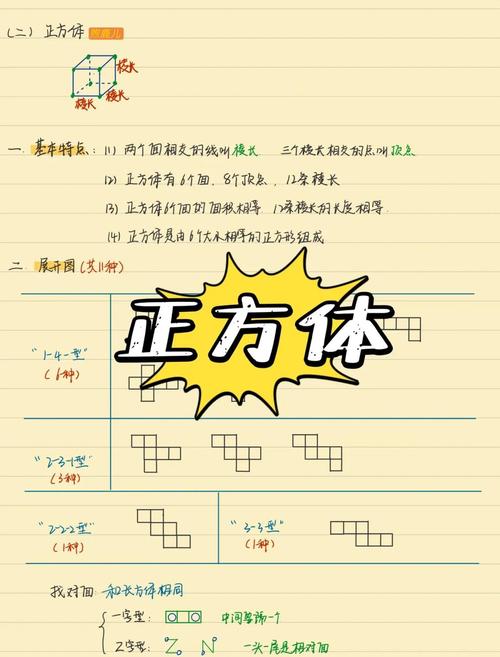 如何准确判断四个点是否恰好构成一个正方形？